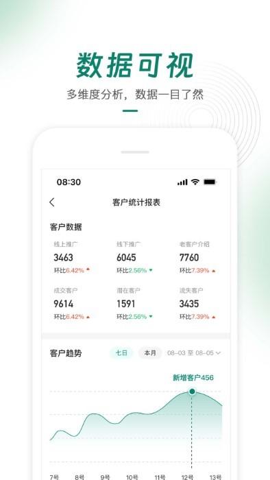 绿萌云app下载,绿萌云,智能app,办公app